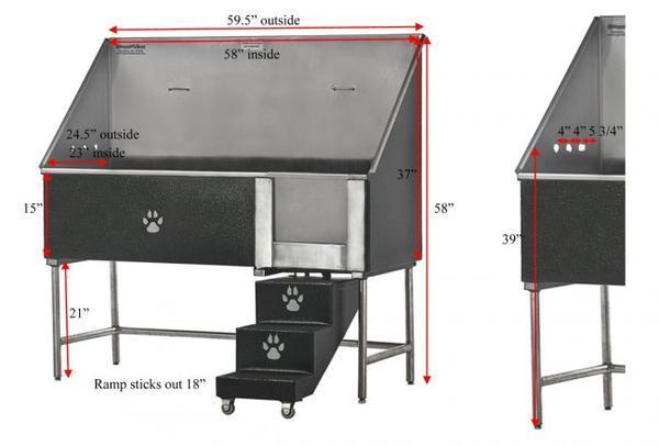 Groomer's Best Stainless Steel Elite Dog Grooming Bath Tub w/ Lift & Slide Steps