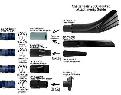 Double K Challengair 2000PV Animal Vacuum & Dryer
