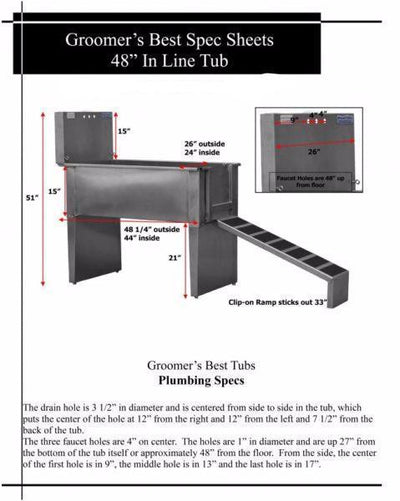Groomer's Best Stainless Steel In-Line Stainless Dog Grooming Tub