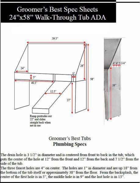 Groomer's Best ADA Compliant Walk Through Dog Tub w/ Lift & Slide Ramp