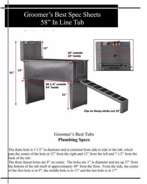 Groomer's Best Stainless Steel In-Line Stainless Dog Grooming Tub