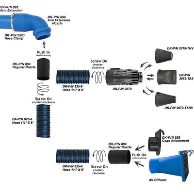 Double K Challengair 850 Stand Dryer for Grooming
