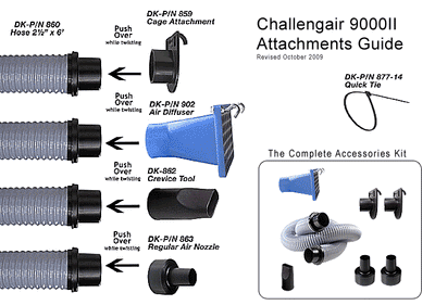 Double K Challengair 9000 II Stand Dryer for Grooming