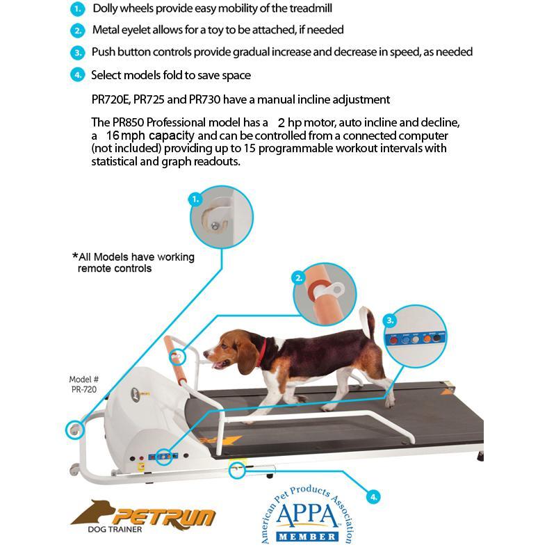 GoPet PetRun PR720F Dog Treadmill Up To 132 LBS