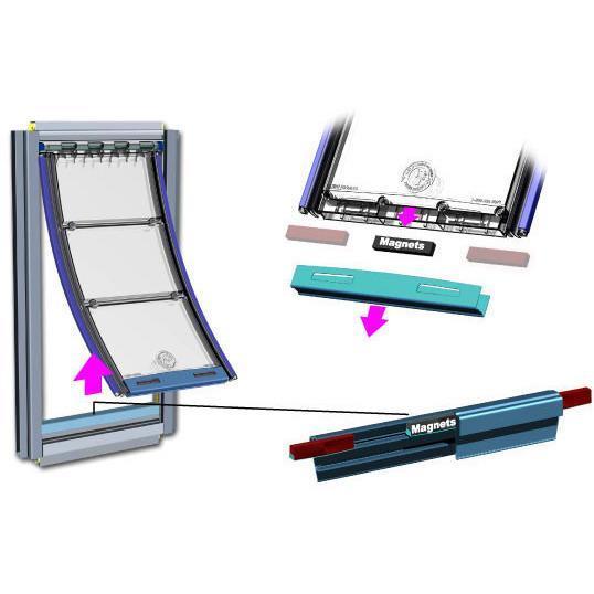 Endura Flap Pet Door for 'People' Doors