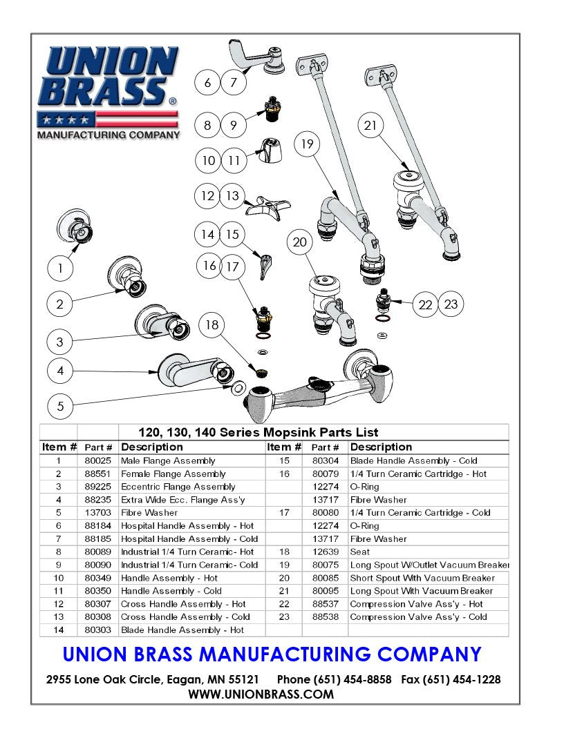 Groomer's Best Faucet (Union Brass 8")