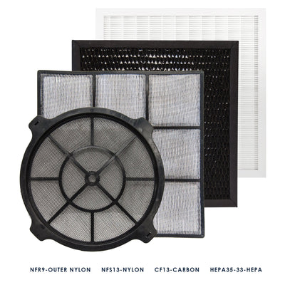 XPOWER X-2580 Professional 4-Stage HEPA Mini Air Scrubber